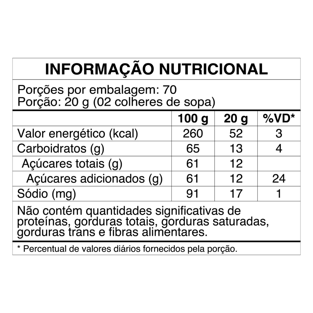 XAROPE ARTESANAL FLAVORHOUSE CARAMELO 1,4KG