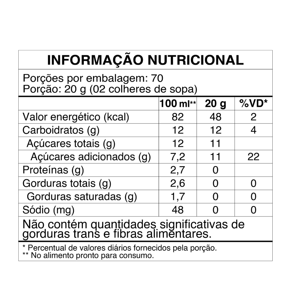 XAROPE ARTESANAL FLAVORHOUSE PISTACHE 1,4KG